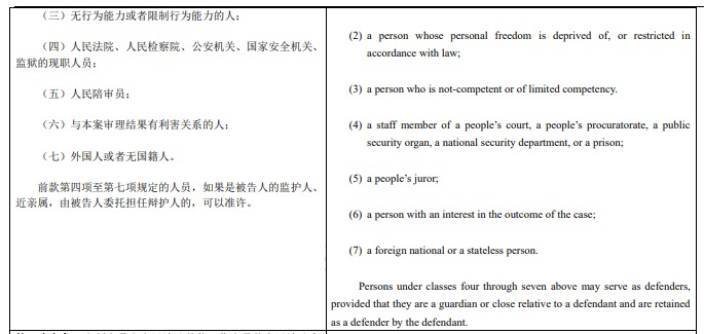最高人民法院關於適用《中華人民共和國刑事訴訟法》的解釋。網上圖片。