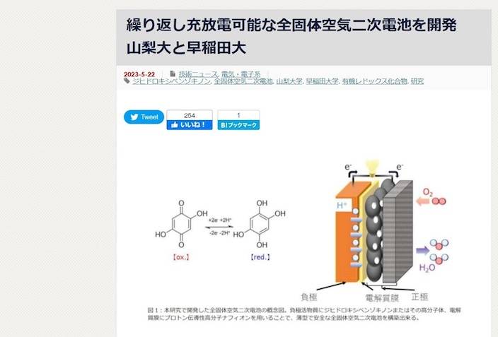 日本研究人員開發出全固態空氣蓄電池。圖源 Fabcross