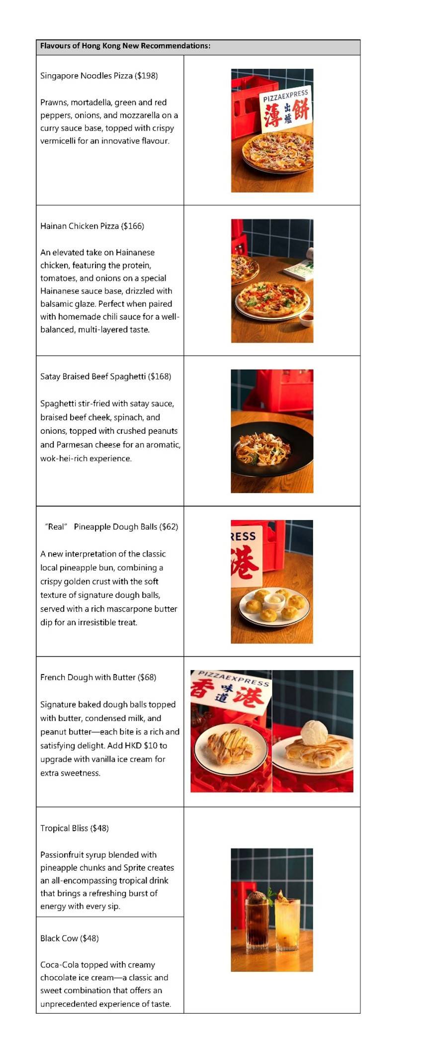 PizzaExpress Launches 