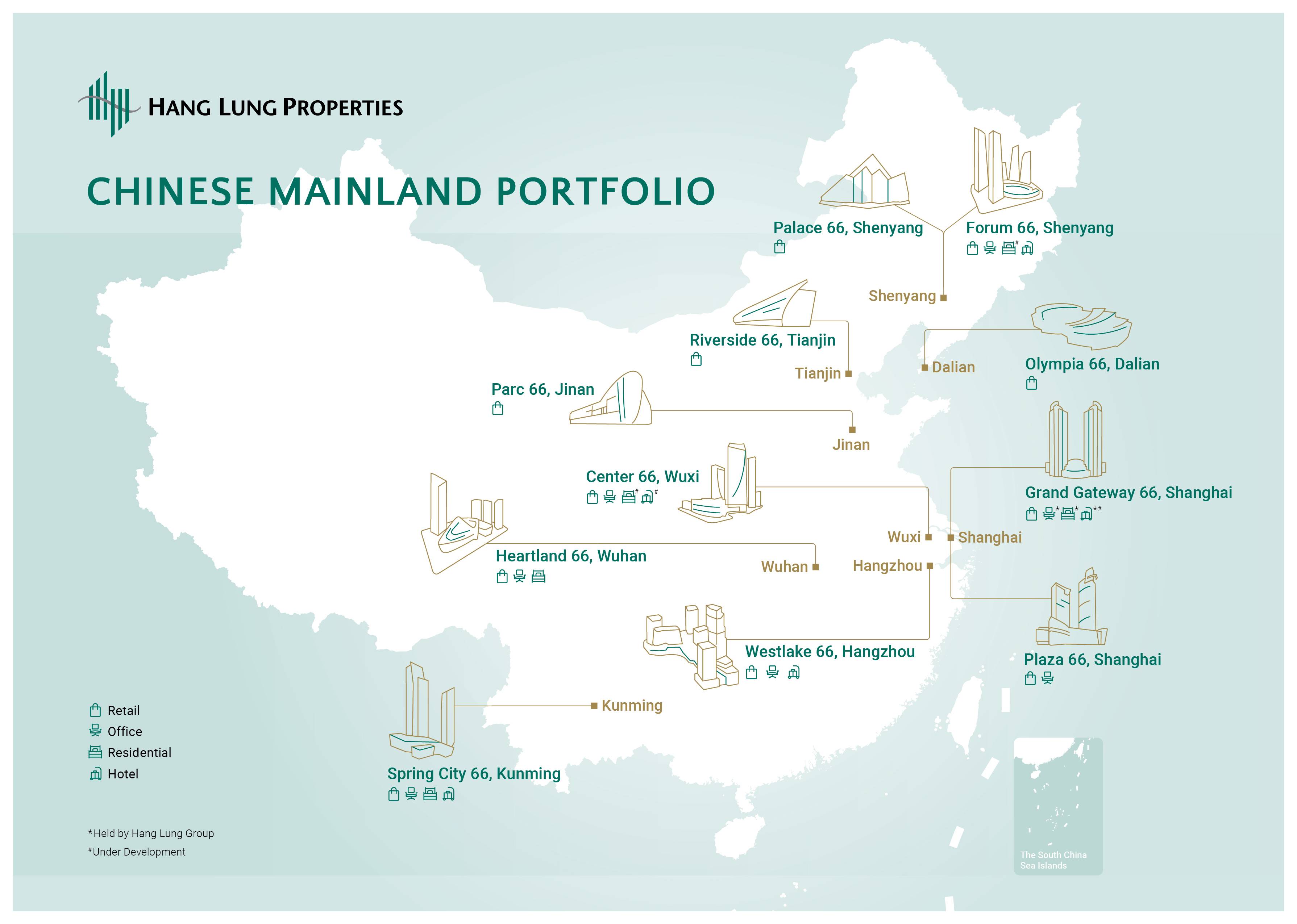 Hang Lung's Chinese Mainland portfolio under the signature 