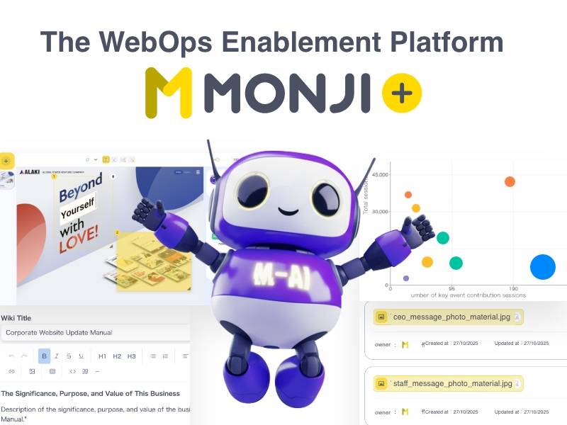 Empowering Website Operations Across ASEAN with AI and Teamwork 