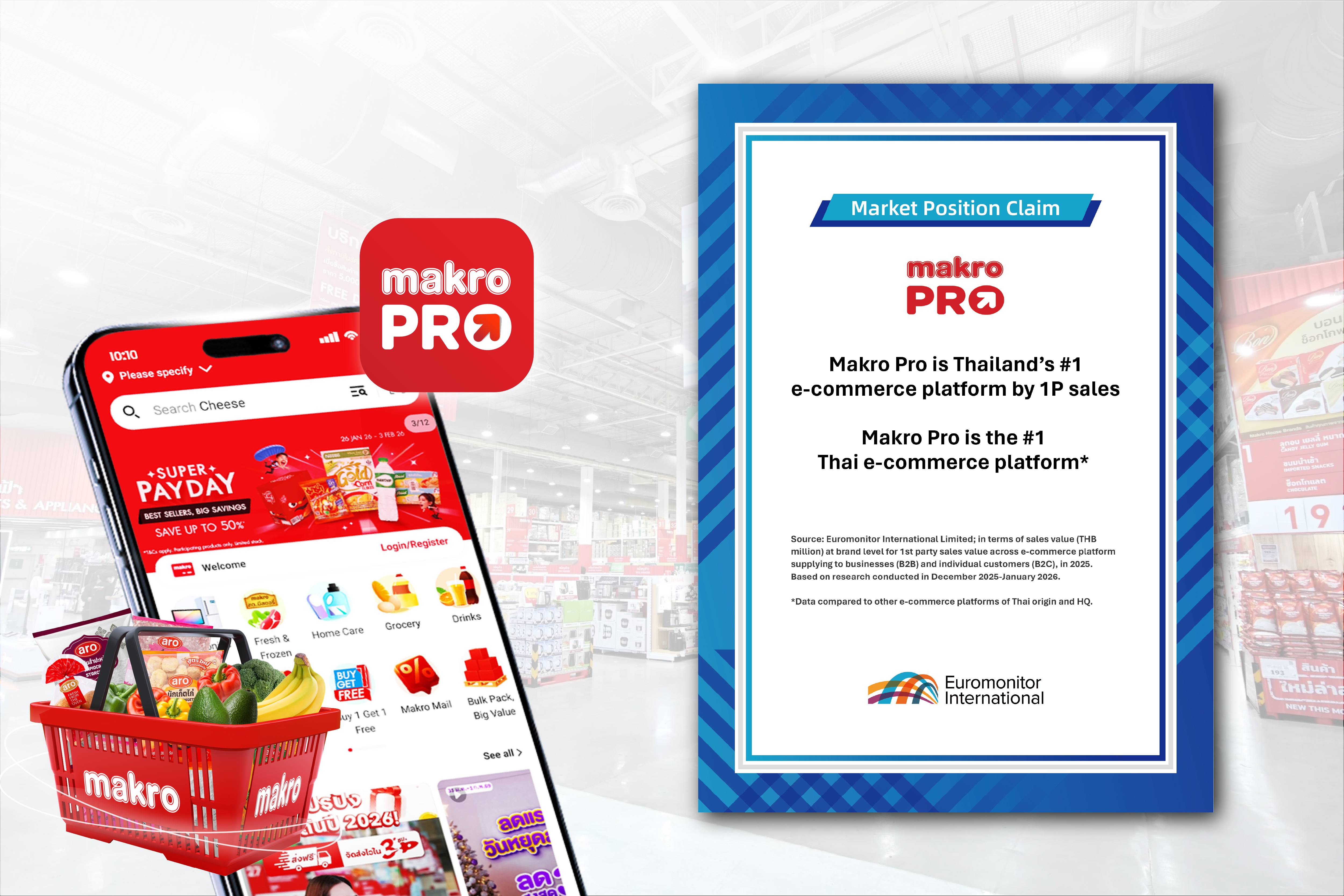 Makro PRO Ranked the #1 Thai E-Commerce Platform by Euromonitor International 