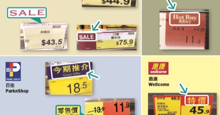 4大超市減價標示不清 「惠康」「Market Place 」8成貨扮減價