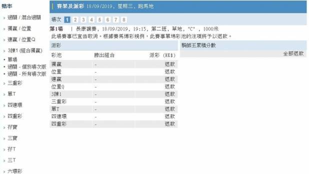 有馬迷認為涉事馬匹應退出馬會不應取消所有賽事 有馬迷認為涉事馬匹應退出馬會不應取消所有賽事