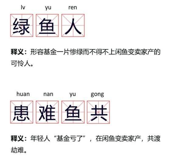 基金跌了！有人成段子手，有人轉賣閑置求回血