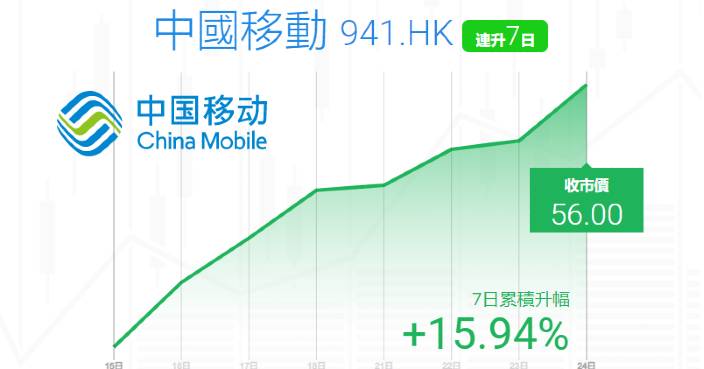 upload_article_image