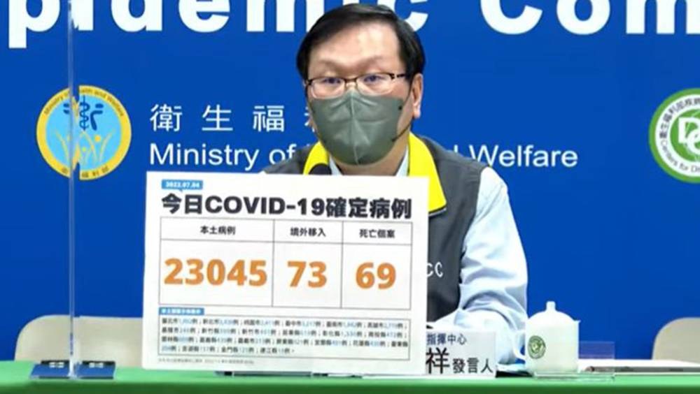 台灣增2.3萬宗本土病例 多69宗死亡個案