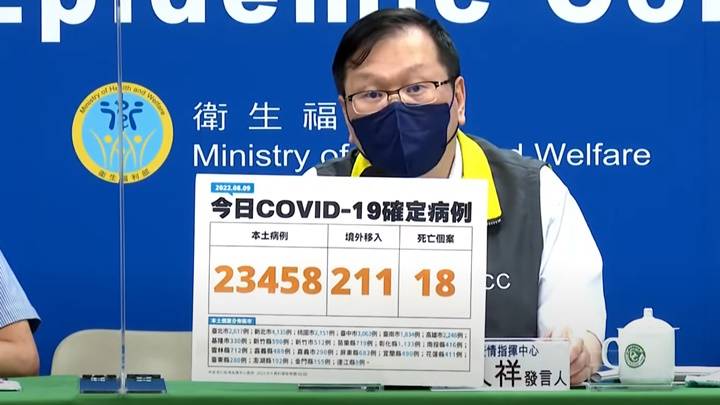 台灣18名新冠患者離世創89天新低 社區檢測站明起退場