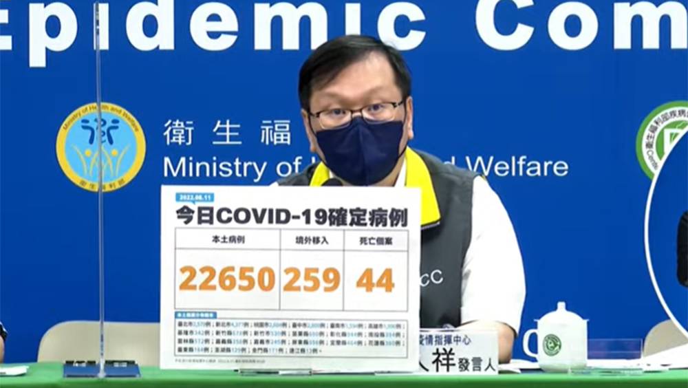 台灣增22650宗本土案例多44死 BA.5擴散將成主流病毒株