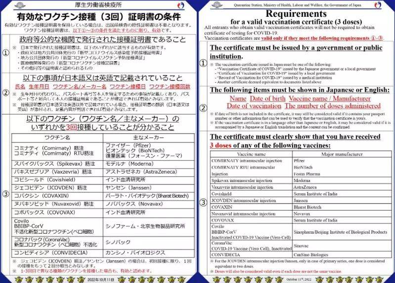 日本自由行認可疫苗 下周二起增至11種包括科興國藥