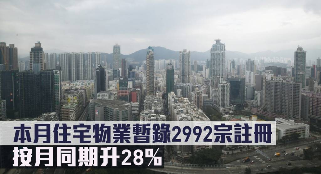 研究報告｜港置指本月住宅物業暫錄2992宗註冊 按月同期升約28%