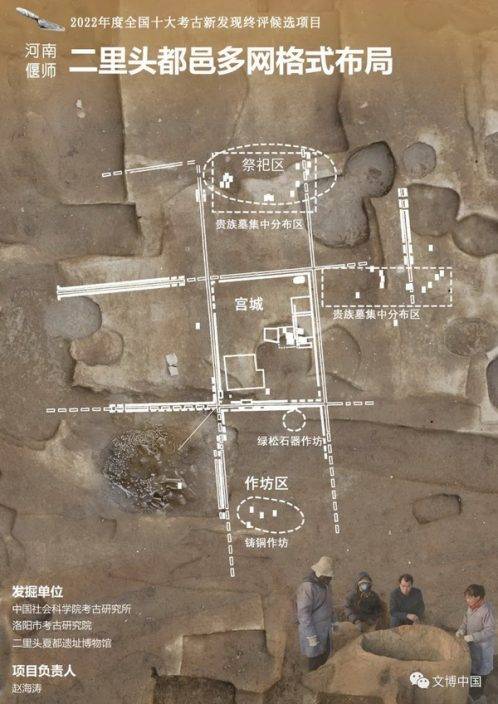 2022年度全國十大考古新發現揭曉 即睇邊個考古項目入圍